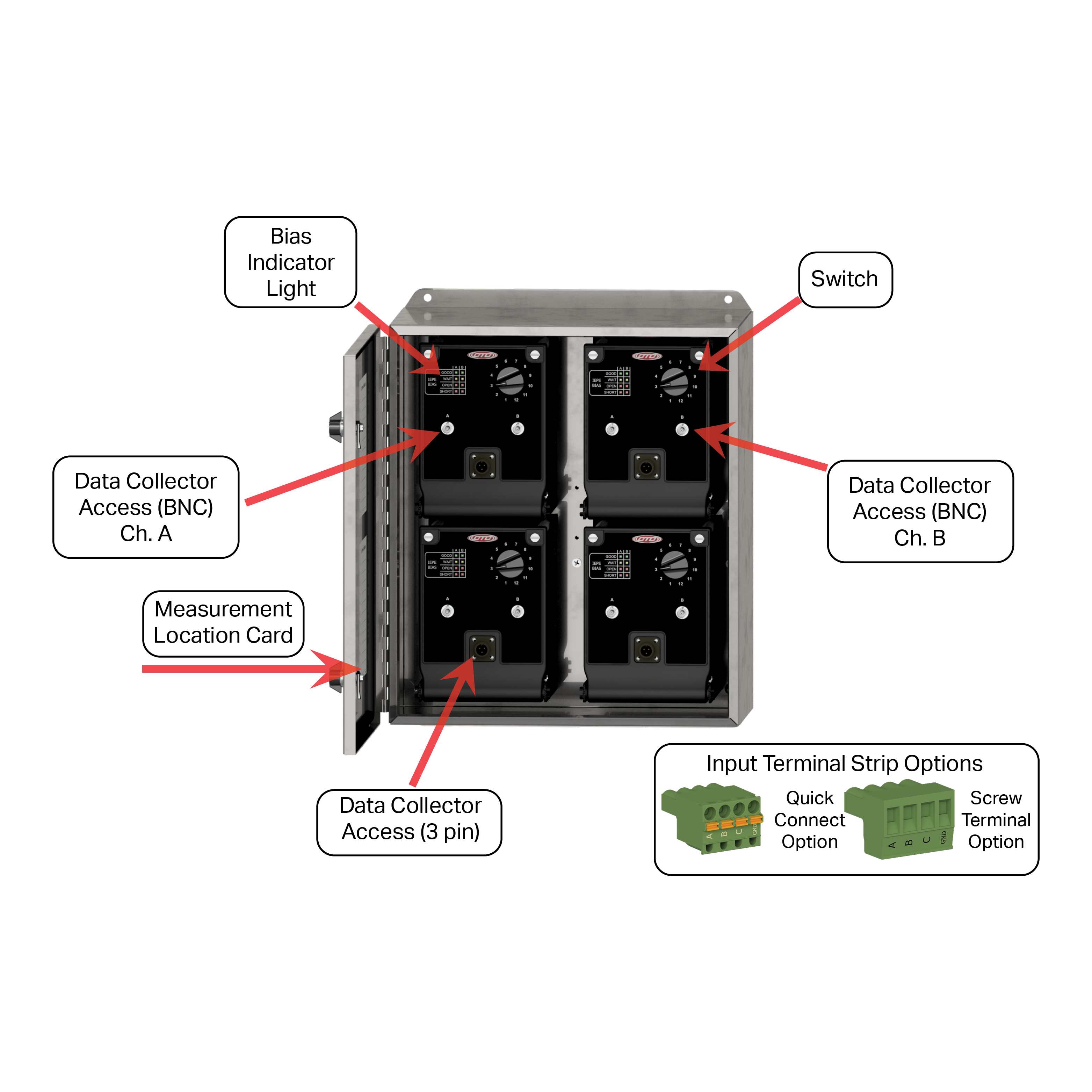 JB220 Extended Capacity diagram